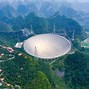 Image result for Five Hundred Meter Aperture Spherical Telescope