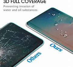 Image result for S23 Ultra Front Camera Privacy Cover