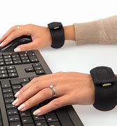 Image result for Computer On Your Wrist