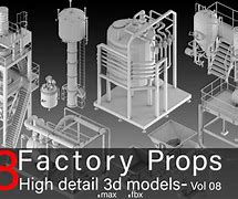 Image result for The X Factory Props
