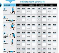 Image result for ABS Fiitness
