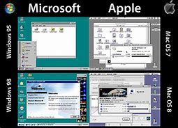 Image result for Windows Vista vs Apple