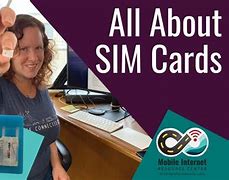 Image result for Dual Physical Sim Card iPhone