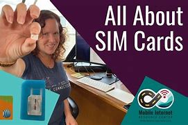 Image result for How to Insert Sim Card iPhone