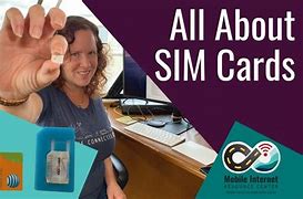 Image result for How to Insert a Sim Card iPhone