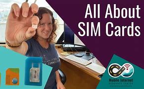Image result for How to Open Sim Card On iPhone