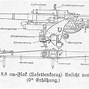 Image result for Flak 36 Wiring Schematic