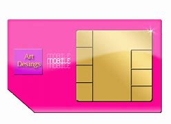 Image result for Emerald Sim Card