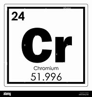 Image result for Chromium Element Symbol