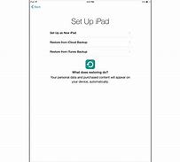 Image result for Set Up iPad with iTunes
