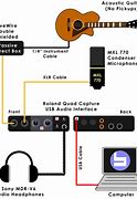 Image result for Set Up Audio Recording