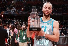 Image result for Curry NBA All-Star Game