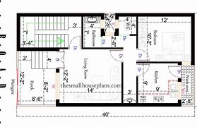 Image result for 800 Square Meters