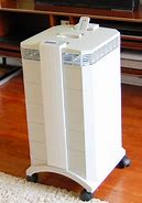 Image result for Replacement Filters for Home Air Purifier