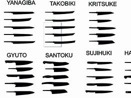 Image result for Chef Knives Templates Japanese