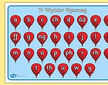 Image result for Welsh Alphabet Letters