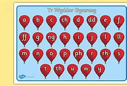 Image result for Welsh Alphabet