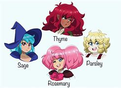 Image result for Parsley High Guardian Spice Model