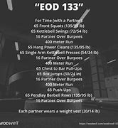 Image result for Labor Day CrossFit Workout