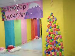 Image result for Candyland Gumdrop Decorations