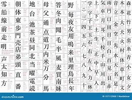 Image result for Beginner Kanji