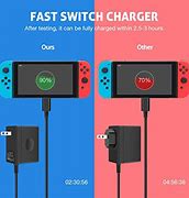 Image result for How Do I Know If My Switch Is Charging
