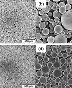 Image result for Lithium Powder