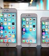 Image result for iphone 6s display size
