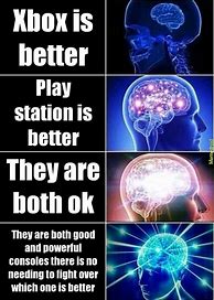 Image result for Expanding Brain Fanboy