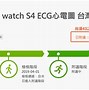 Image result for Apple Watch ECG Feature