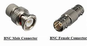 Image result for BNC Connector Types