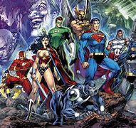 Image result for DC