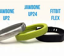 Image result for Jawbone Similarproducts