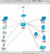 Image result for Network Topology Diagram Software