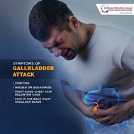 Image result for Gallbladder Attack
