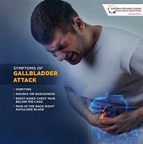 Image result for Gallbladder Infection
