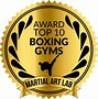 Image result for New York Boxing Gyms