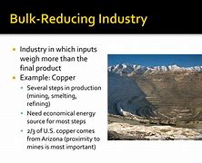 Image result for Bulk Reducing Industry