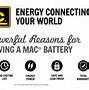 Image result for Apple Battery Car