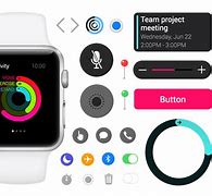Image result for Apple Watch OS Design Guide