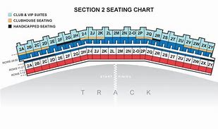 Image result for Las Vegas Speedway Seating View
