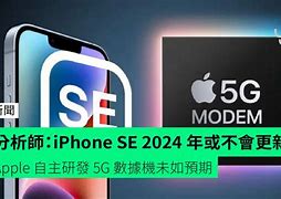Image result for 4th iPhone