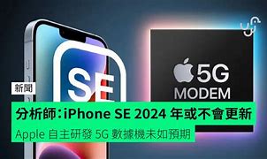 Image result for Cell Phone iPhone SE