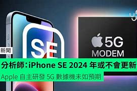 Image result for IP Home SE Gold