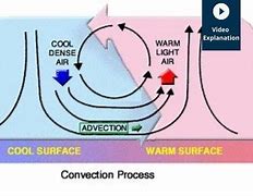 Image result for Panasonic Floor Air Conditioner