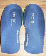 Image result for Insoles Arc Support