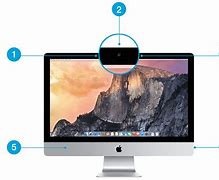 Image result for iMac Screen Features