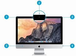 Image result for Mac Built in Camera
