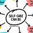 Image result for Self Care Day Canada 20223