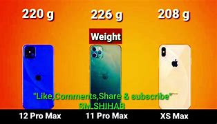 Image result for 3G vs 4G iPhone